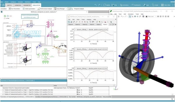 Siemens Amesim training