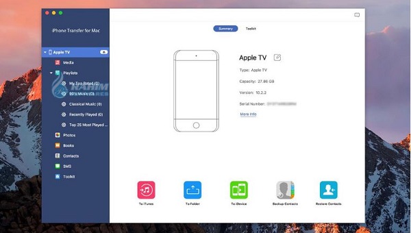 Apeaksoft iPhone Transfer