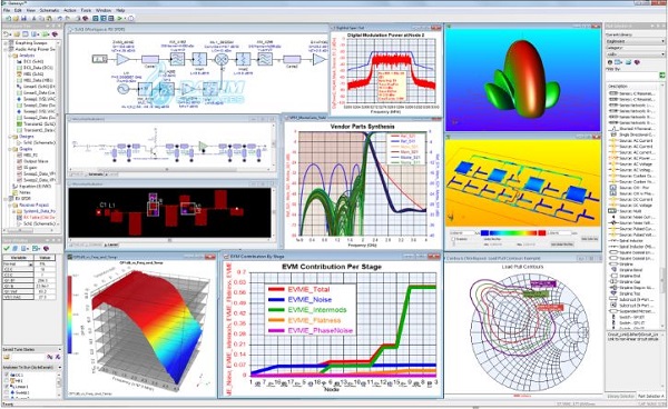 Advanced Design System download