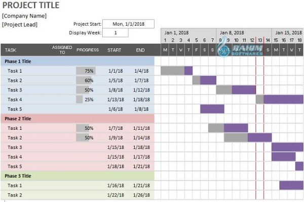Gantt chart template Excel download