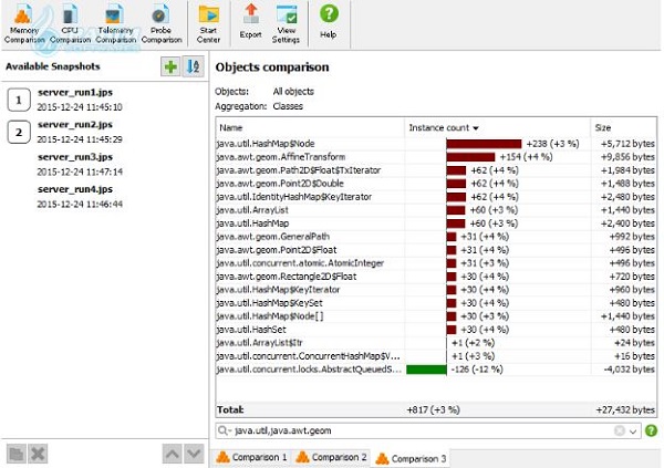 JProfiler Download