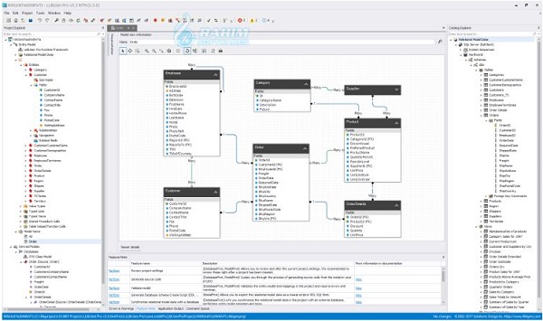 LLBLGen vs Entity Framework