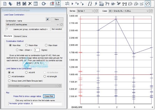 PERFORM 3D download