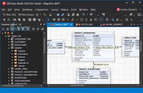 dbForge Studio free download