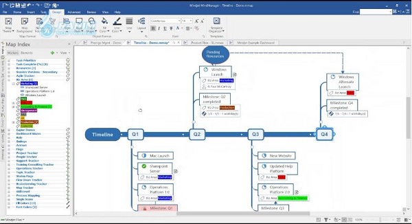Mindjet MindManager 2022 Free Download