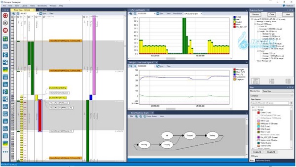 Tracealyzer download