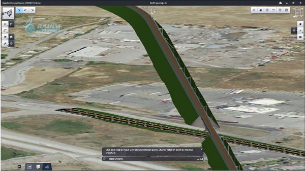 OpenRail ConceptStation