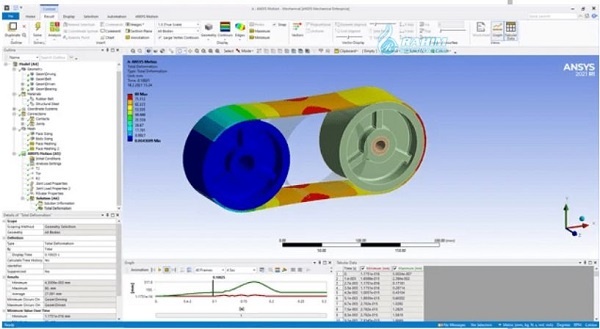 Ansys Motion tutorial pdf