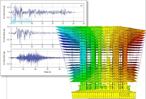 CSI ETABS download