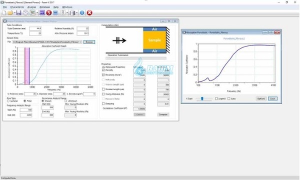 ESI FOAM X 2022 Free download