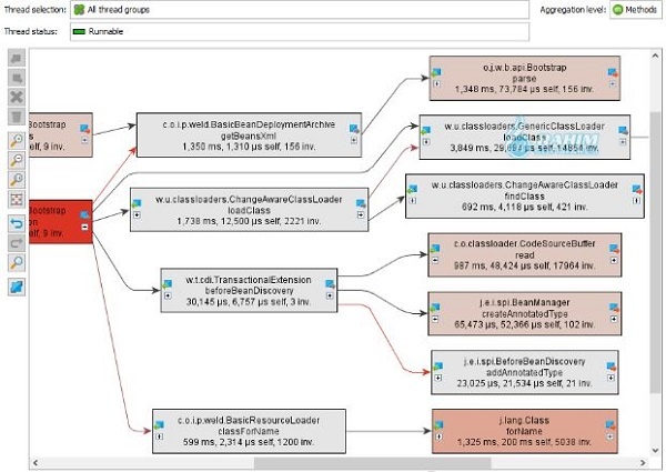 JProfiler Download