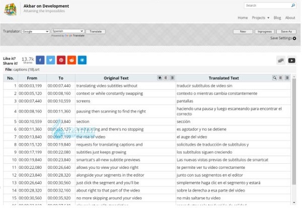 Subtitle translation software free download