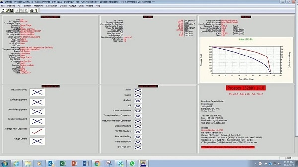 Petroleum Experts software