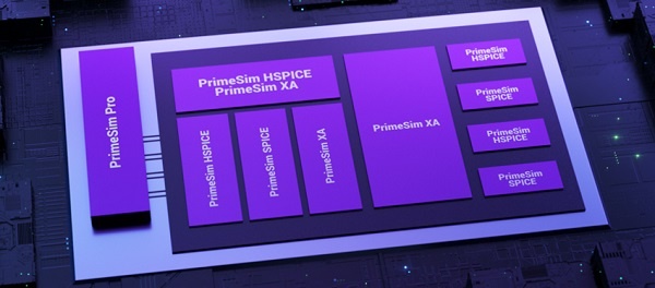 Synopsys HSPICE software Free download