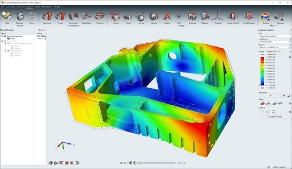 Altair SimSolid Price