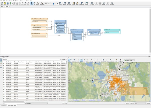 FME Desktop 2020