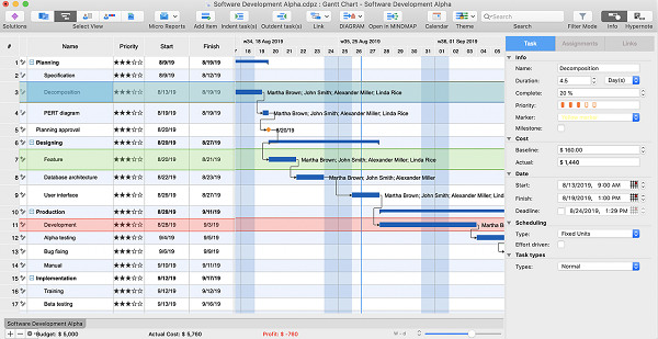 ConceptDraw PRO free download