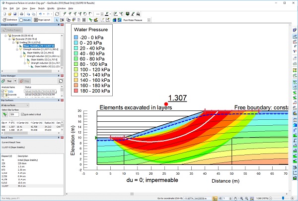 GeoStudio software price