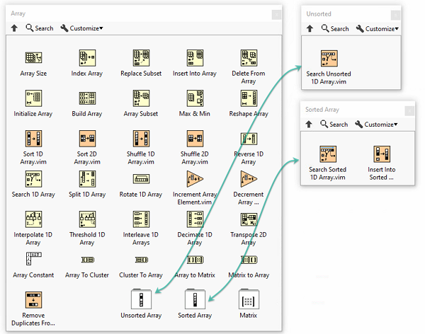 LabVIEW Student