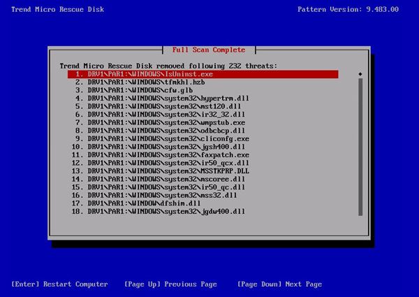 Trend Micro Rescue Disk 2022