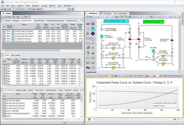 AFT Arrow 10.0.1100 Build 2023 Free Download
