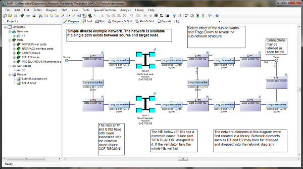 Isograph Reliability Workbench 14