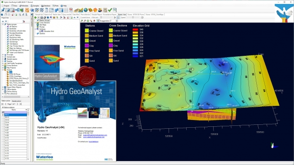 Hydro GeoAnalyst Plus 13