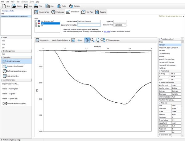 AquiferTest Pro 14